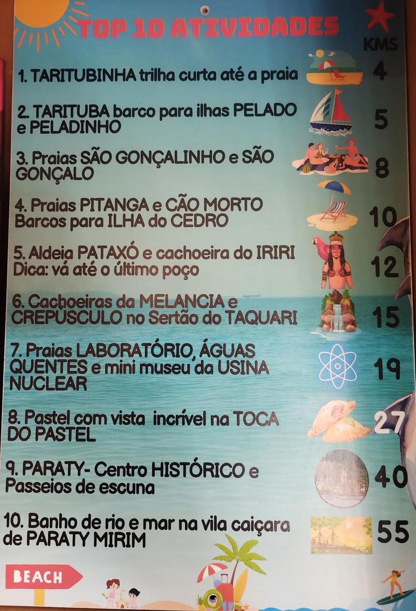 Casa Amarela Da Prainha De Mambucaba - 6 Pessoas Villa Araquari Dış mekan fotoğraf